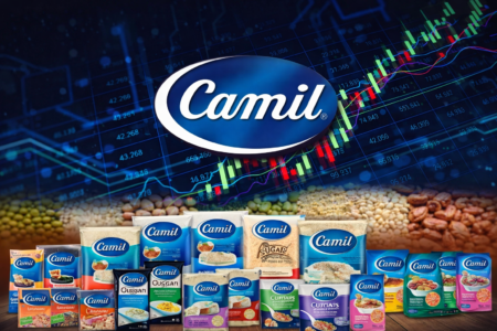 CAML3: ação barata da Camil pode disparar em 2026 com recuperação de margens e valuation descontado