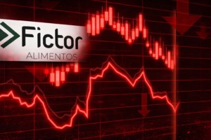 FICT3 desaba 40% na B3 após recuperação judicial da holding e eleva risco de colapso da Fictor Alimentos
