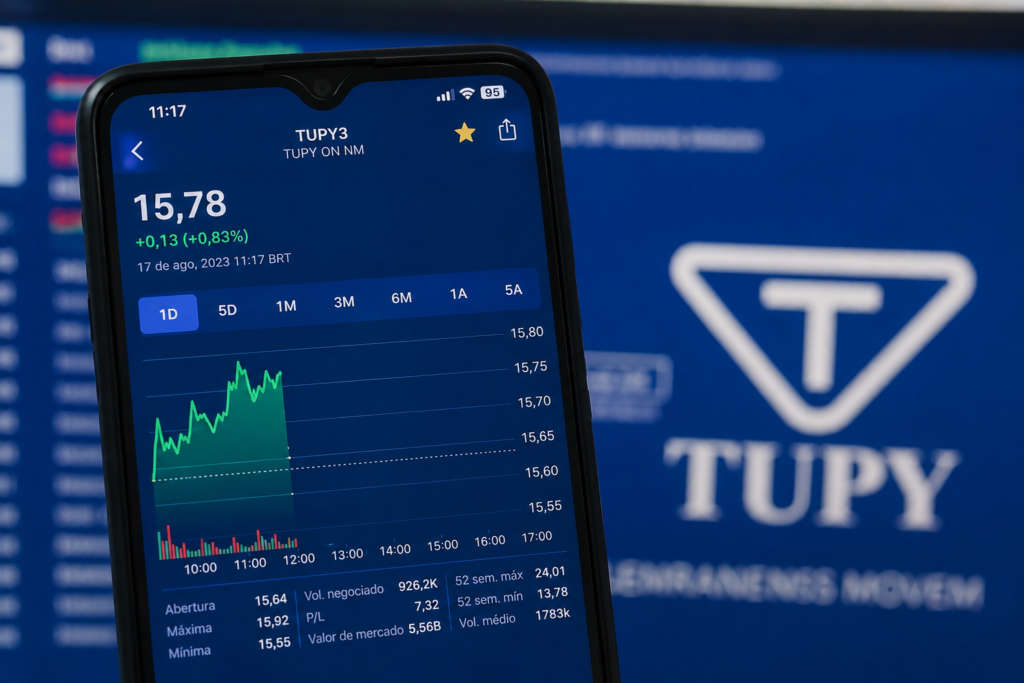TUPY3 sobe 30% em um mês, XP eleva recomendação e vê ação chegar a R$ 20